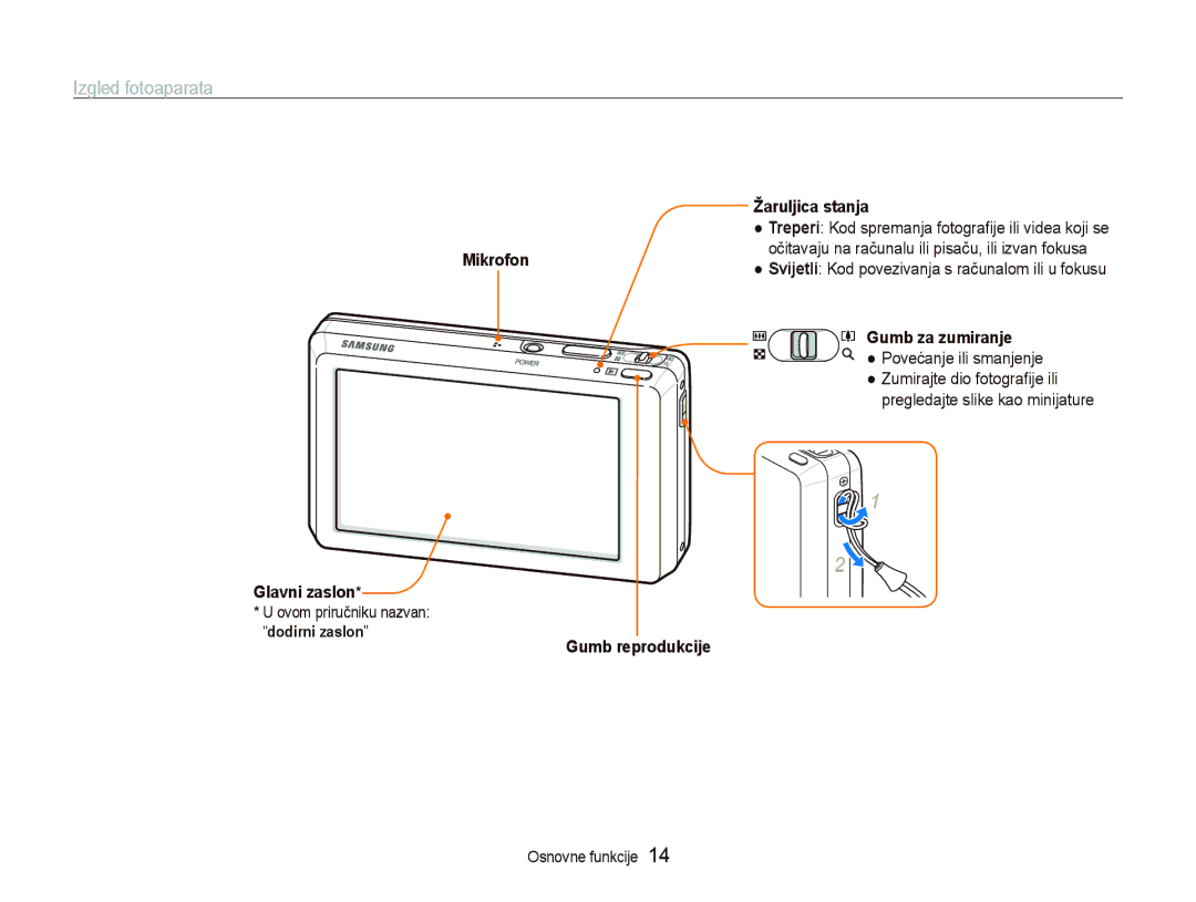 Samsung EC-ST550ZBPBE3, EC-ST550ZBPOE3, EC-ST550ZBPGE3, EC-ST550ZBPLE3 Izgled fotoaparata, Pregledajte slike kao minijature 