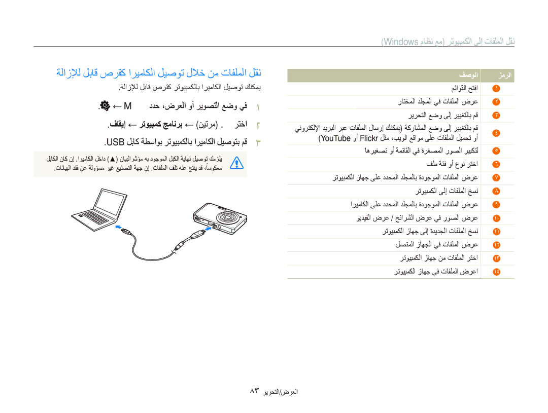 Samsung EC-ST550ZBPGE1 manual ﺔﻟﺍﺯﻺﻟ ﻞﺑﺎﻗ ﺹﺮﻘﻛ ﺍﺮﻴﻣﺎﻜﻟﺍ ﻞﻴﺻﻮﺗ ﻝﻼﺧ ﻦﻣ ﺕﺎﻔﻠﻤﻟﺍ ﻞﻘﻧ, ← M ﺩﺪﺣ ،ﺽﺮﻌﻟﺍ ﻭﺃ ﺮﻳﻮﺼﺘﻟﺍ ﻊﺿﻭ ﻲﻓ 