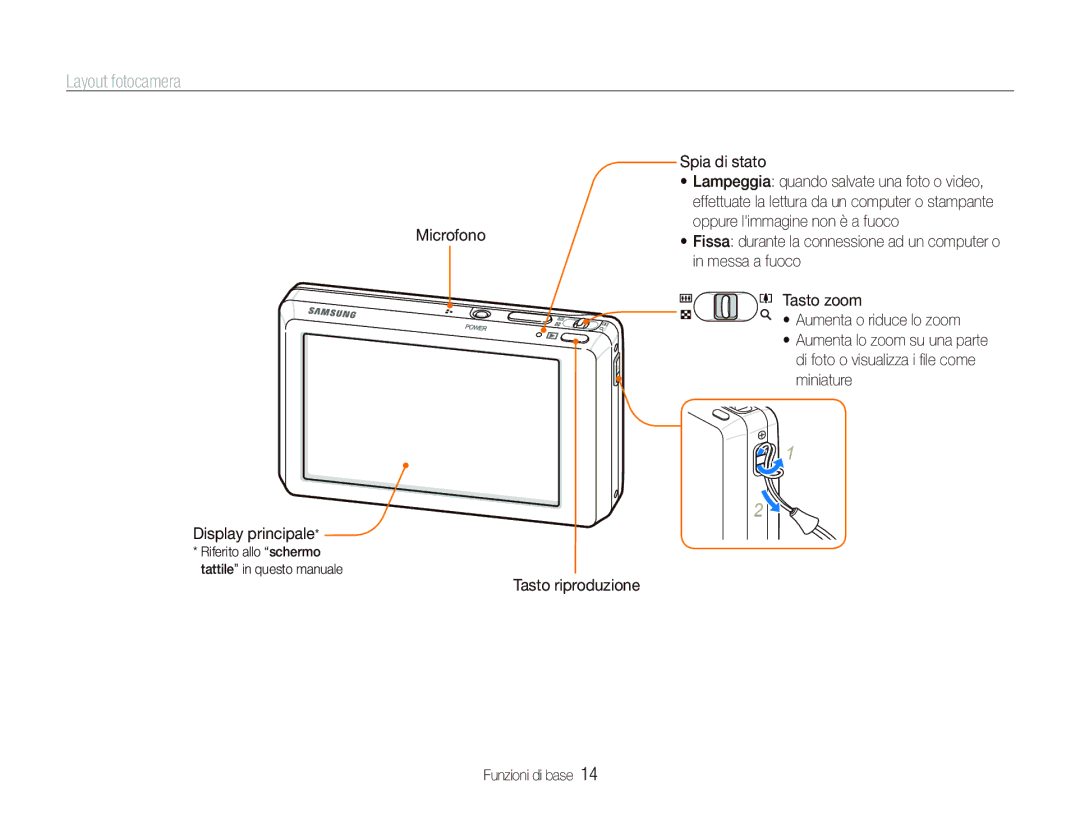 Samsung EC-ST550ZBPBIT, EC-ST550ZBPGIT Layout fotocamera, Microfono Display principale, Tasto riproduzione Spia di stato 