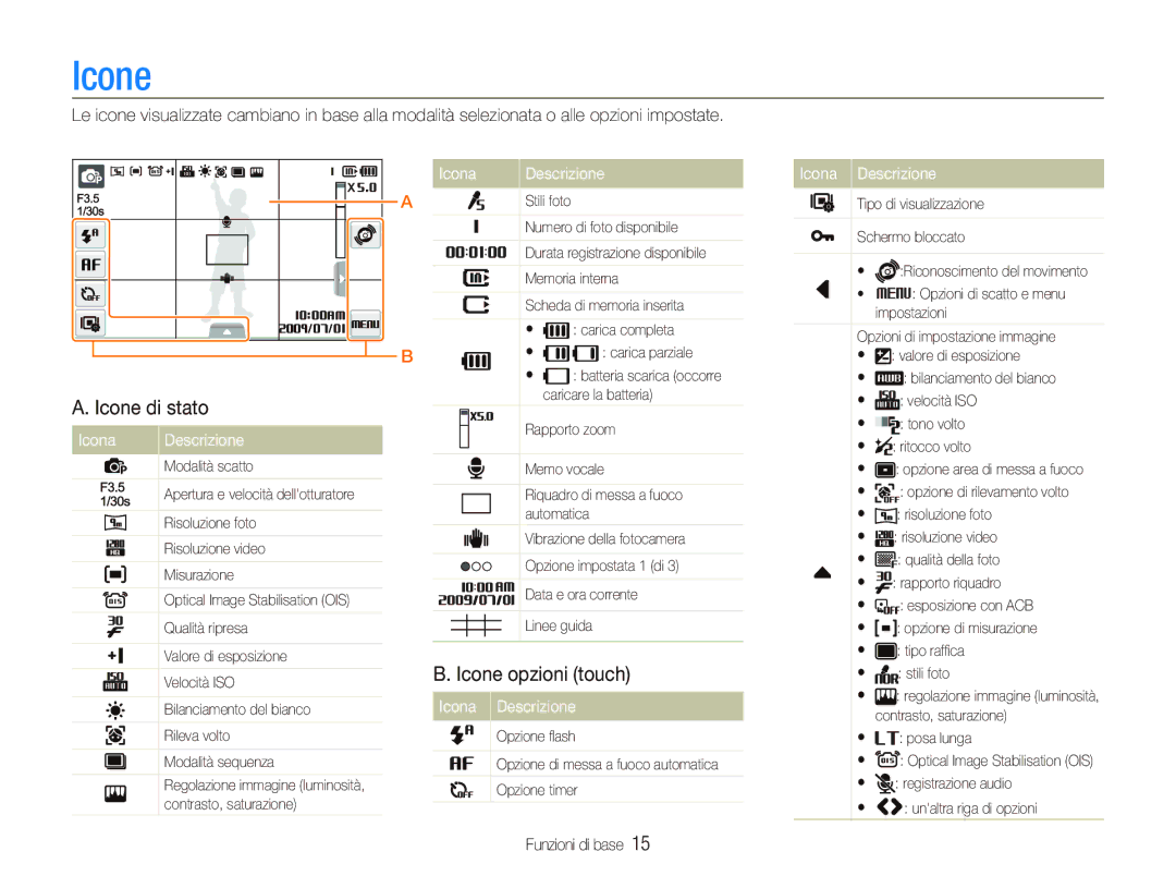 Samsung EC-ST550ZBPGIT, EC-ST550ZBPOIT, EC-ST550ZBPLIT manual Icone di stato, Icone opzioni touch, Icona Descrizione 