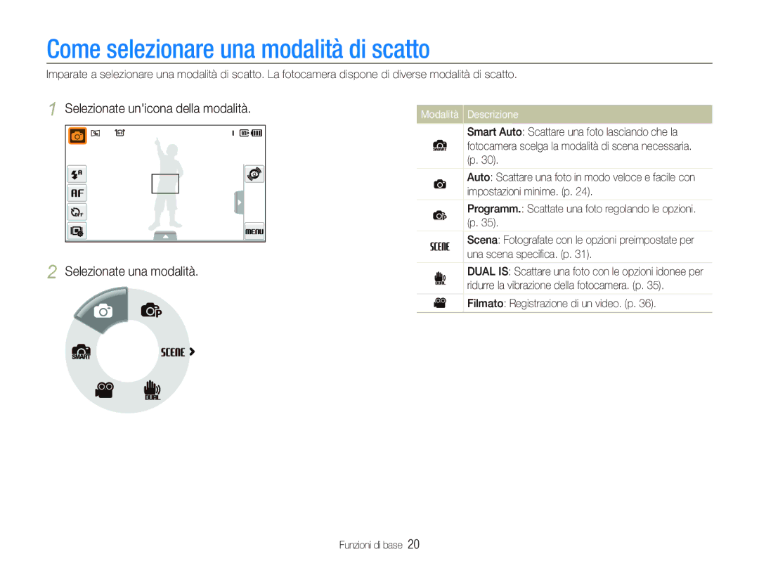 Samsung EC-ST550ZBPOIT, EC-ST550ZBPGIT, EC-ST550ZBPLIT manual Come selezionare una modalità di scatto, Modalità Descrizione 