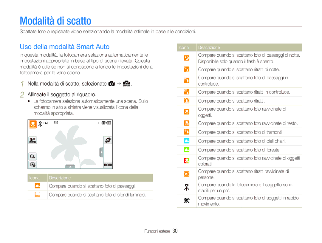 Samsung EC-ST550ZBPBIT, EC-ST550ZBPGIT, EC-ST550ZBPOIT, EC-ST550ZBPLIT Modalità di scatto, Uso della modalità Smart Auto 