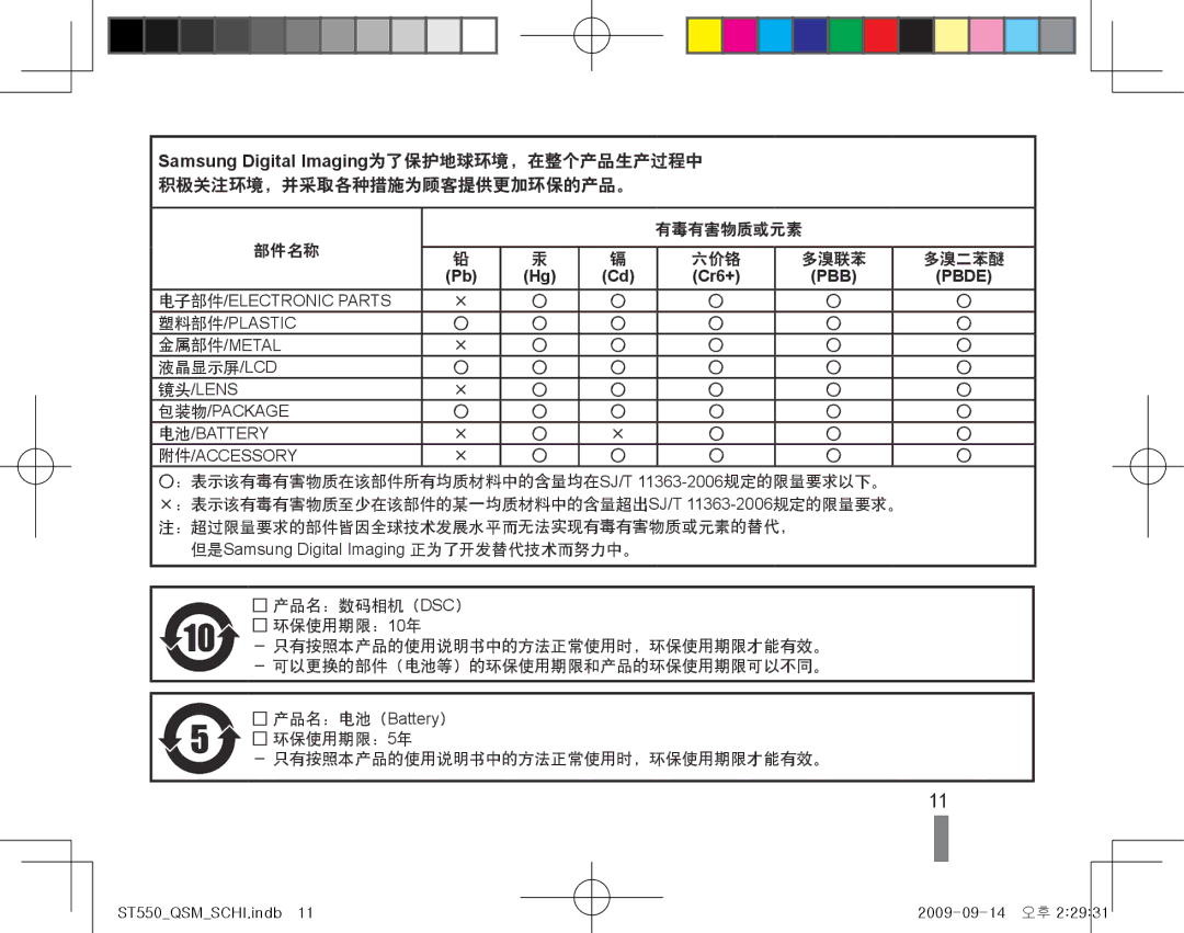 Samsung EC-ST550ZBPBE2, EC-ST550ZBPGIT, EC-ST550ZBPOIT, EC-ST550ZBPOAU, EC-ST550ZBPLIT, EC-ST550ZBPBIT, EC-ST550ZBPBE3 PBB Pbde 