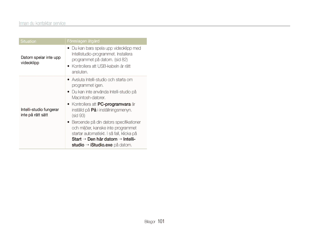 Samsung EC-ST550ZBPGE2 manual Intellistudio-programmet. Installera, Programmet på datorn. sid, Videoklipp, Programmet igen 