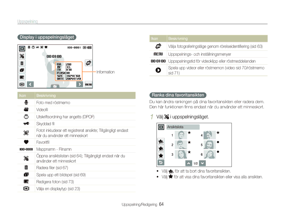 Samsung EC-ST550ZBPOE2 Välj i uppspelningsläget, Display i uppspelningsläget, Ranka dina favoritansikten, Information 