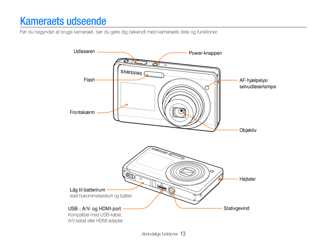 Samsung EC-ST550ZBPGE2, EC-ST550ZBPLE2 manual Kameraets udseende, Power-knappen, Flash AF-hjælpelys, Frontskærm Objektiv 