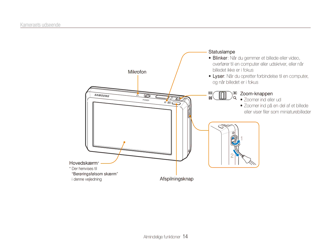 Samsung EC-ST550ZBPBE2, EC-ST550ZBPLE2, EC-ST550ZBPOE2, EC-ST550ZBPGE2 manual Kameraets udseende, Mikrofon Hovedskærm 