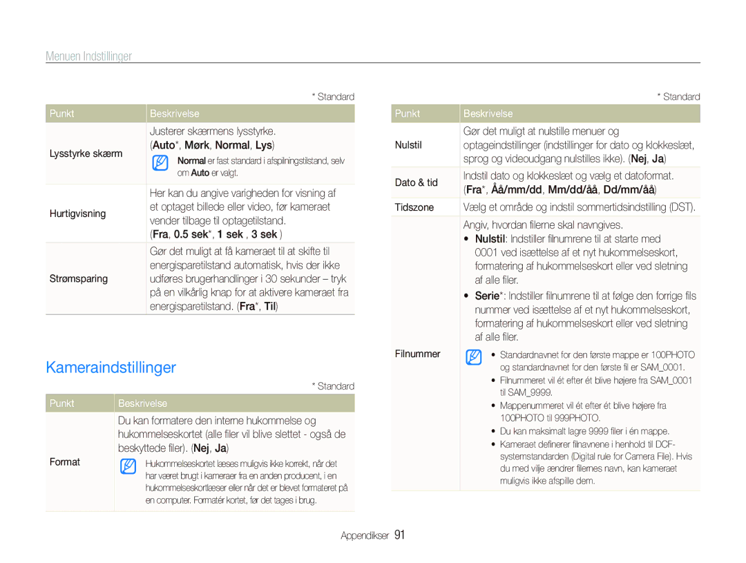 Samsung EC-ST550ZBPLE2, EC-ST550ZBPOE2, EC-ST550ZBPGE2, EC-ST550ZBPBE2 manual Kameraindstillinger 
