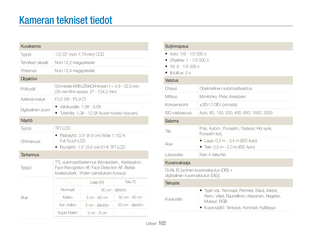 Samsung EC-ST550ZBPBE2, EC-ST550ZBPLE2, EC-ST550ZBPOE2, EC-ST550ZBPGE2 manual Kameran tekniset tiedot 