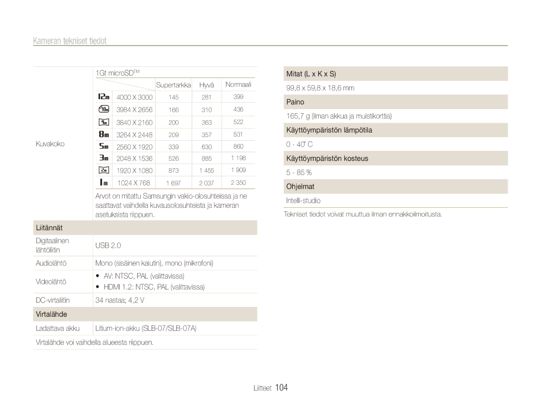 Samsung EC-ST550ZBPOE2 manual 1Gt microSDTM, Kuvakoko, Liitännät Digitaalinen USB Lähtöliitin Audiolähtö, Videolähtö 