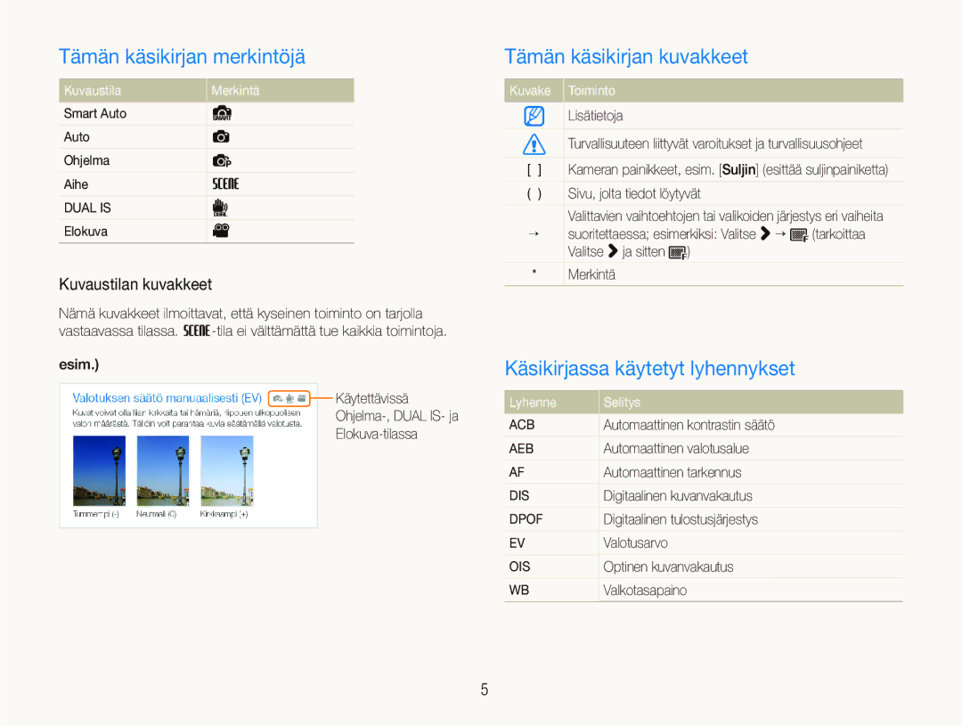 Samsung EC-ST550ZBPGE2 manual Tämän käsikirjan merkintöjä, Tämän käsikirjan kuvakkeet, Käsikirjassa käytetyt lyhennykset 