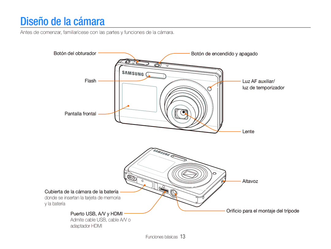 Samsung EC-ST550ZBPOE1, EC-ST550ZBPGE1, EC-ST550ZBPBE3, EC-ST550ZBPOE3, EC-ST550ZBPGE3, EC-ST550ZBPLE1 Diseño de la cámara 