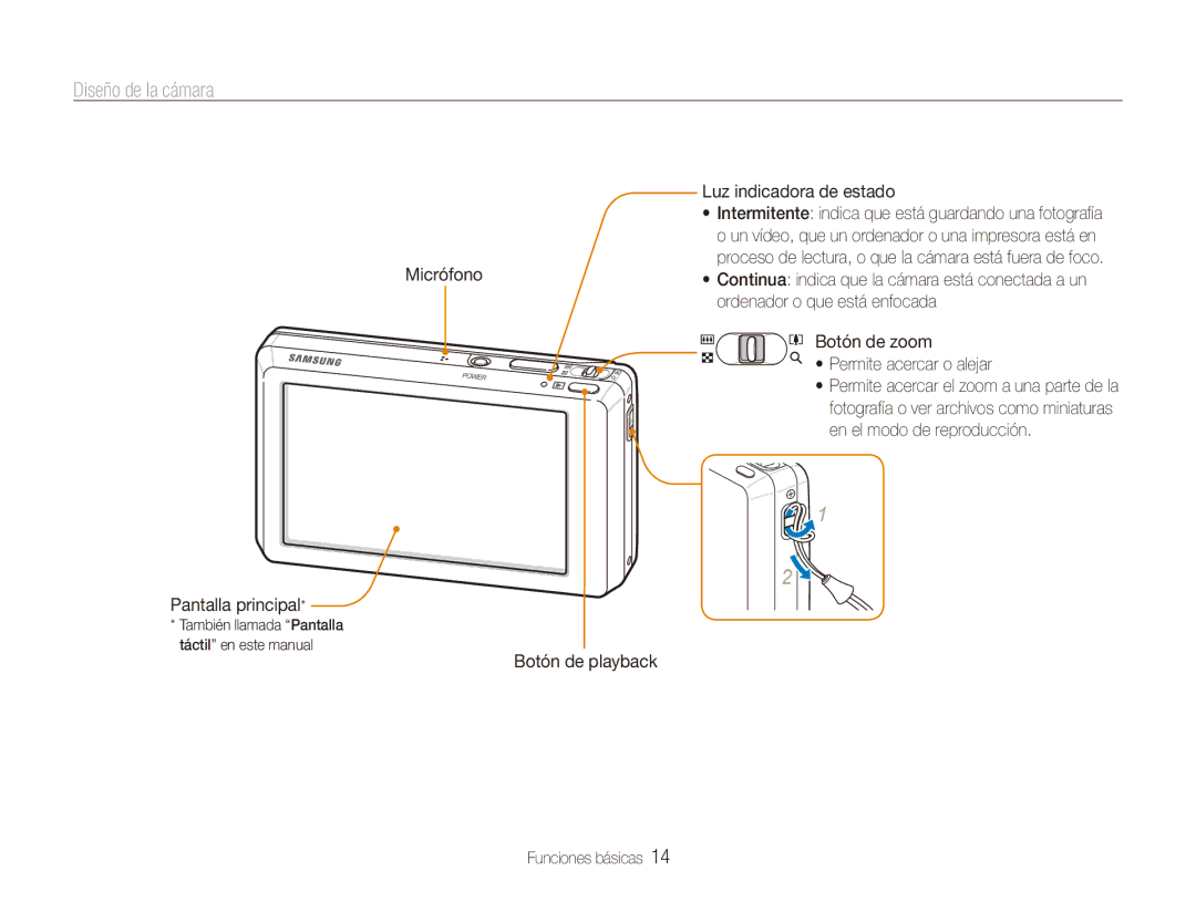 Samsung EC-ST550ZBPGE1 manual Diseño de la cámara, Micrófono Pantalla principal, Botón de playback Luz indicadora de estado 