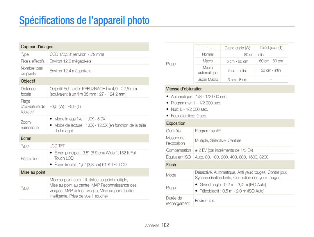 Samsung EC-ST550ZBPOE1, EC-ST550ZBPOIN, EC-ST550ZBPGIT, EC-ST550ZBAOE1, EC-ST560ZBPOE1 manual Spéciﬁcations de l’appareil photo 