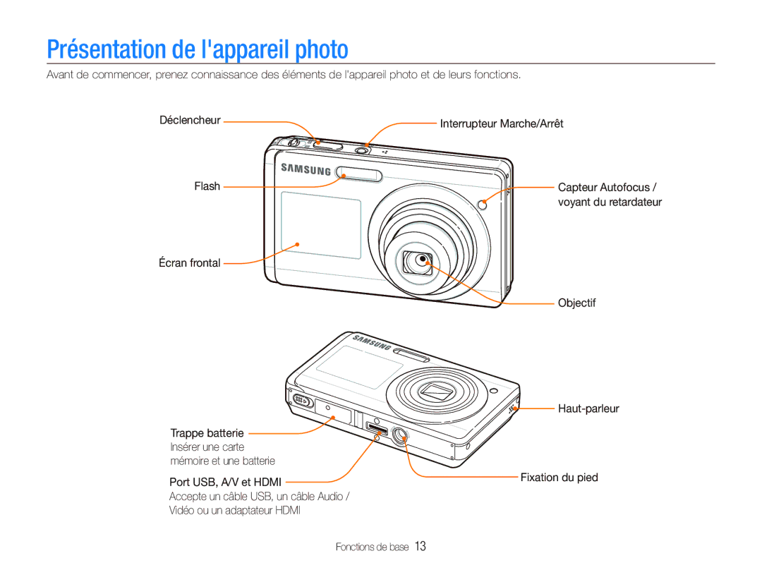 Samsung EC-ST550ZBAOE1, EC-ST550ZBPOIN manual Présentation de lappareil photo, Mémoire et une batterie Port USB, A/V et Hdmi 