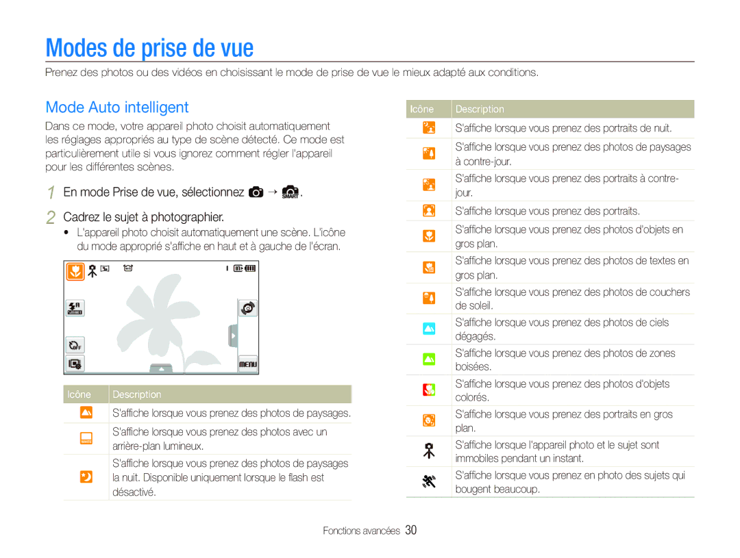 Samsung EC-ST550ZBPOE1, EC-ST550ZBPOIN, EC-ST550ZBPGIT, EC-ST550ZBAOE1 manual Modes de prise de vue, Mode Auto intelligent 