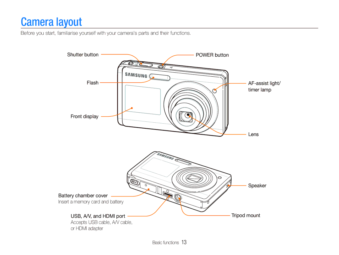 Samsung EC-ST550ZBPOE3, EC-ST550ZBPOIN, EC-ST550ZBPGIT Camera layout, Power button, Flash, Timer lamp, Front display Lens 