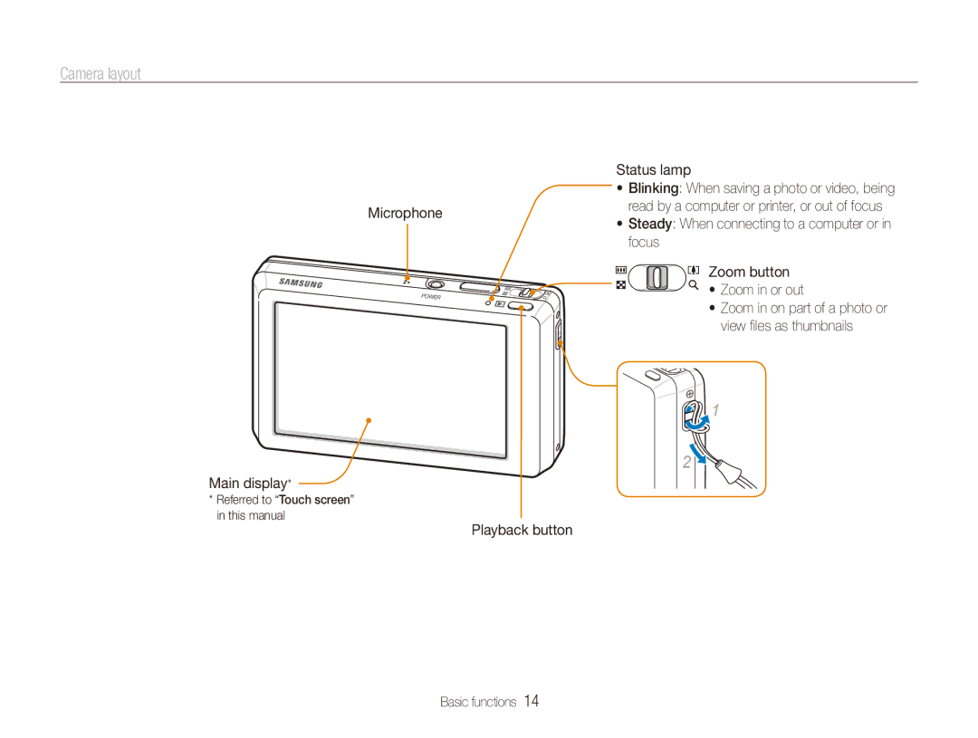 Samsung EC-ST550ZBPGE3, EC-ST550ZBPOIN, EC-ST550ZBPGIT manual Camera layout, Main display, Playback button Basic functions 