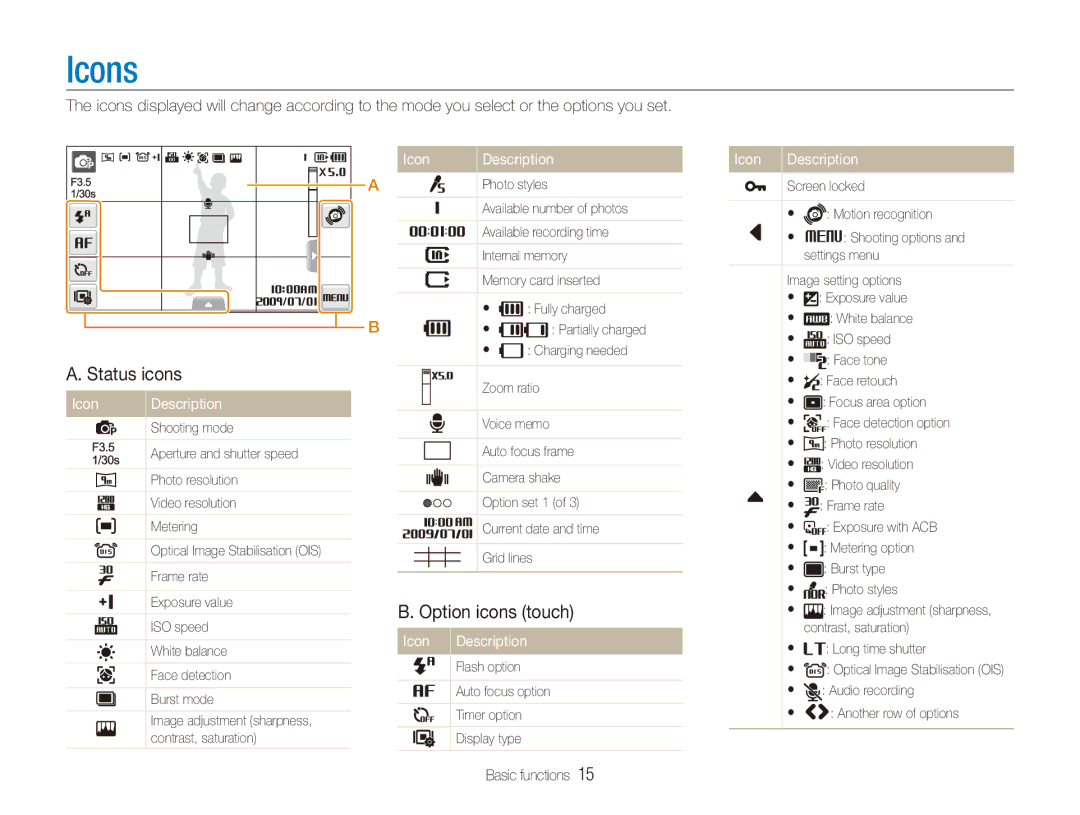 Samsung EC-ST550ZBPLE1, EC-ST550ZBPOIN, EC-ST550ZBPGIT manual Icons, Status icons, Option icons touch, Icon Description 