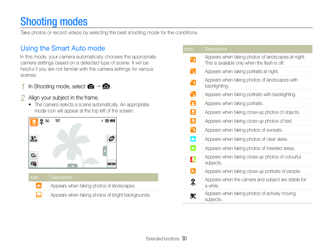 Samsung EC-ST550ZBPBVN, EC-ST550ZBPOIN, EC-ST550ZBPGIT, EC-ST550ZBAOE1 manual Shooting modes, Using the Smart Auto mode 