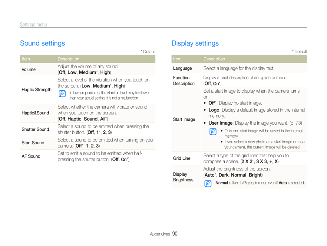 Samsung EC-ST550ZBPBRU, EC-ST550ZBPOIN, EC-ST550ZBPGIT, EC-ST550ZBAOE1 manual Sound settings, Display settings, Settings menu 