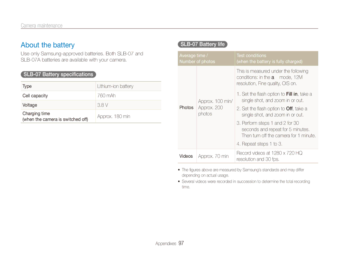 Samsung EC-ST550ZBPGAU, EC-ST550ZBPOIN manual About the battery, SLB-07 Battery specifications, SLB-07 Battery life 