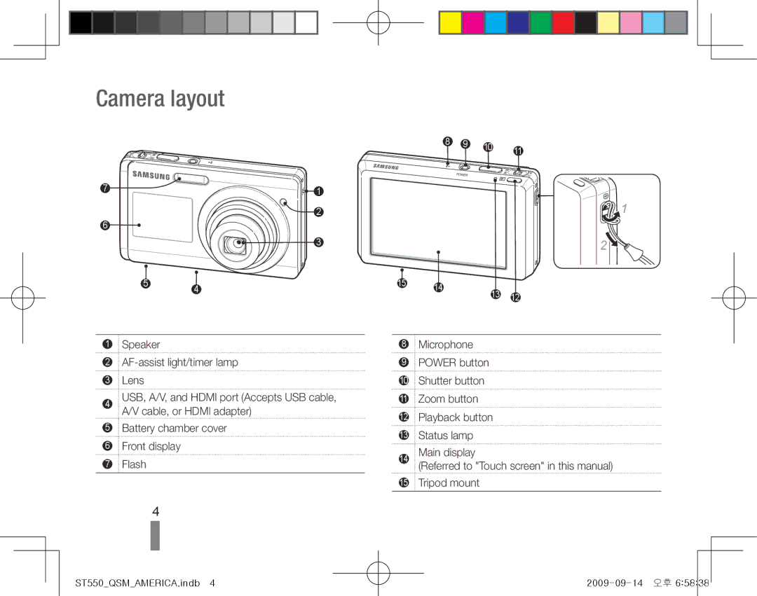 Samsung EC-ST550ZBPOFR, EC-ST550ZBPOIN, EC-ST550ZBPGIT, EC-ST550ZBAOE1, EC-ST560ZBPOE1, EC-ST560ZBPGE1 manual Camera layout 