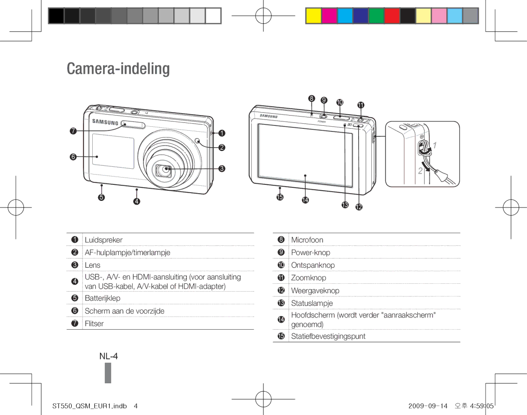 Samsung EC-ST550ZBPOIT, EC-ST550ZBPOIN, EC-ST550ZBPGIT Camera-indeling, NL-4, Luidspreker AF-hulplampje/timerlampje Lens 