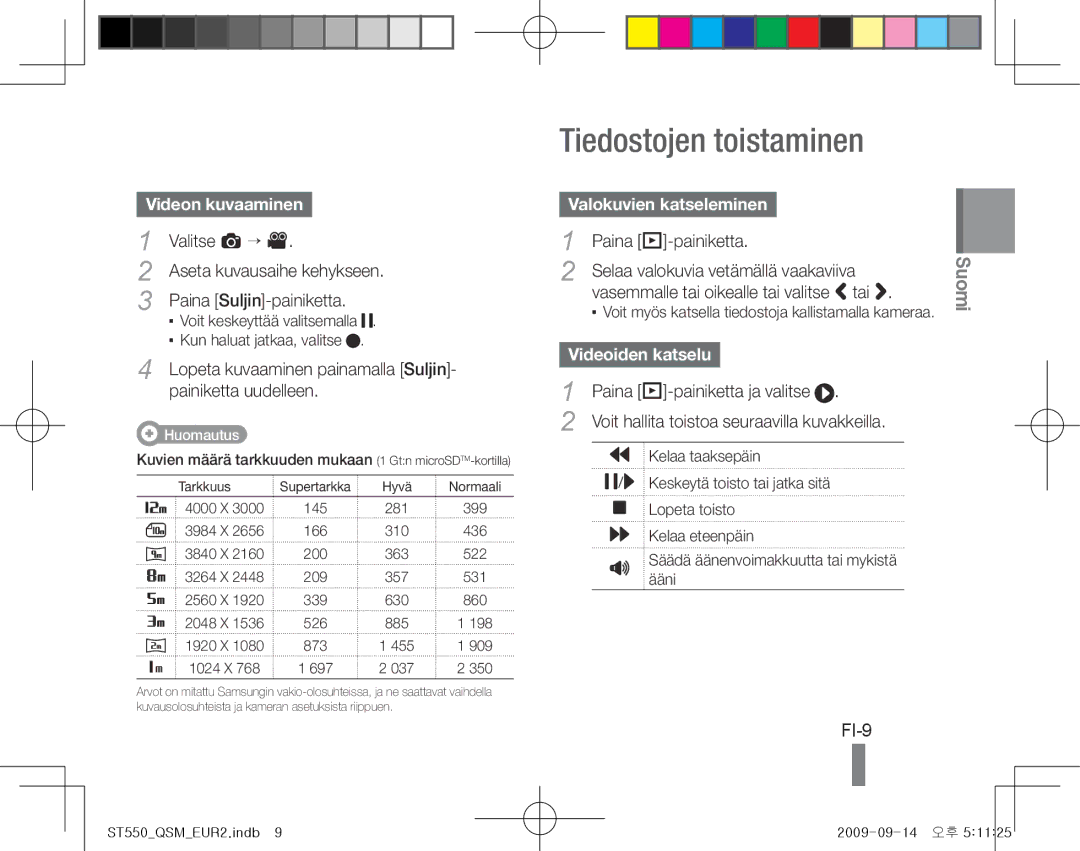 Samsung EC-ST550ZBPGDZ manual Tiedostojen toistaminen, FI-9, Videon kuvaaminen, Valokuvien katseleminen, Videoiden katselu 