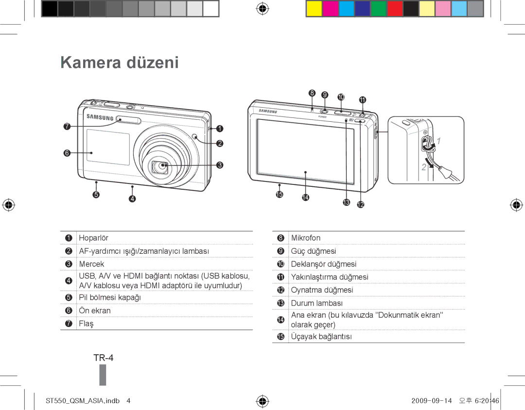 Samsung EC-ST550ZDPGME, EC-ST550ZBPOIN manual Kamera düzeni, TR-4, Hoparlör AF-yardımcı ışığı/zamanlayıcı lambası Mercek 