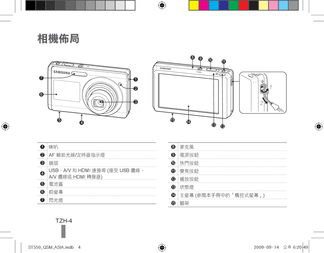 Samsung EC-ST550ZBPORU, EC-ST550ZBPOIN, EC-ST550ZBPGIT, EC-ST550ZBAOE1 manual ZH-4, USB、A/V 和 Hdmi 連接埠 接受 USB 纜線、 纜線或 Hdmi 轉接器 