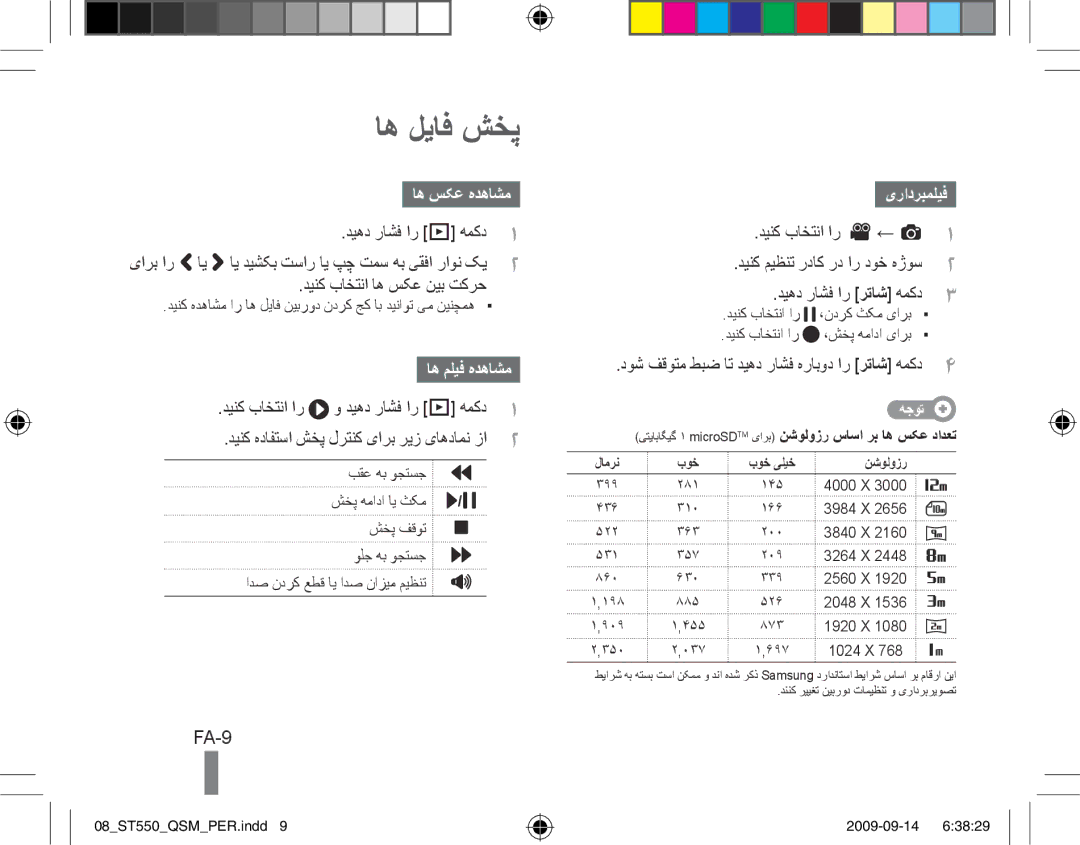 Samsung EC-ST550ZBPGVN, EC-ST550ZBPOIN, EC-ST550ZBPGIT, EC-ST550ZBAOE1 manual اه لیاف شخپ, FA-9, اه سکع هدهاشم, یرادربملیف 