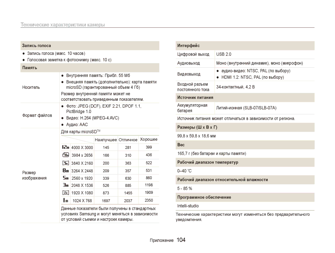 Samsung EC-ST550ZBPGRU, EC-ST550ZBPORU, EC-ST550ZBPLRU, EC-ST550ZBPBRU manual Запись голоса 