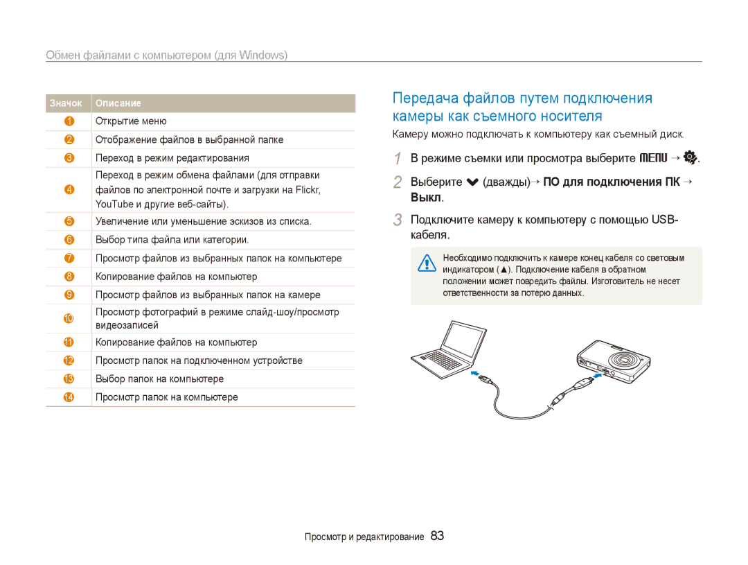 Samsung EC-ST550ZBPORU, EC-ST550ZBPGRU, EC-ST550ZBPLRU manual Выкл, Камеру можно подключать к компьютеру как съемный диск 