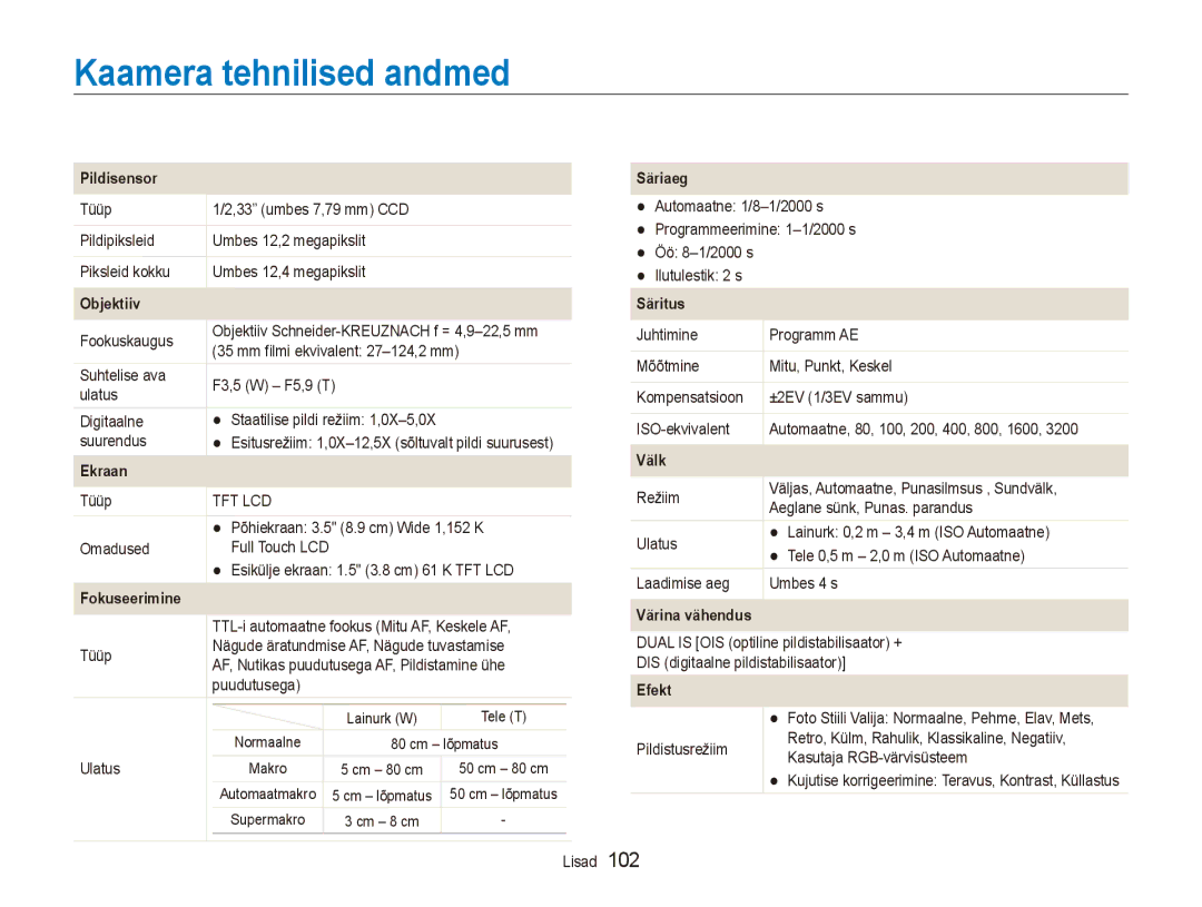 Samsung EC-ST550ZBPGRU, EC-ST550ZBPORU manual Kaamera tehnilised andmed, Pildisensor 