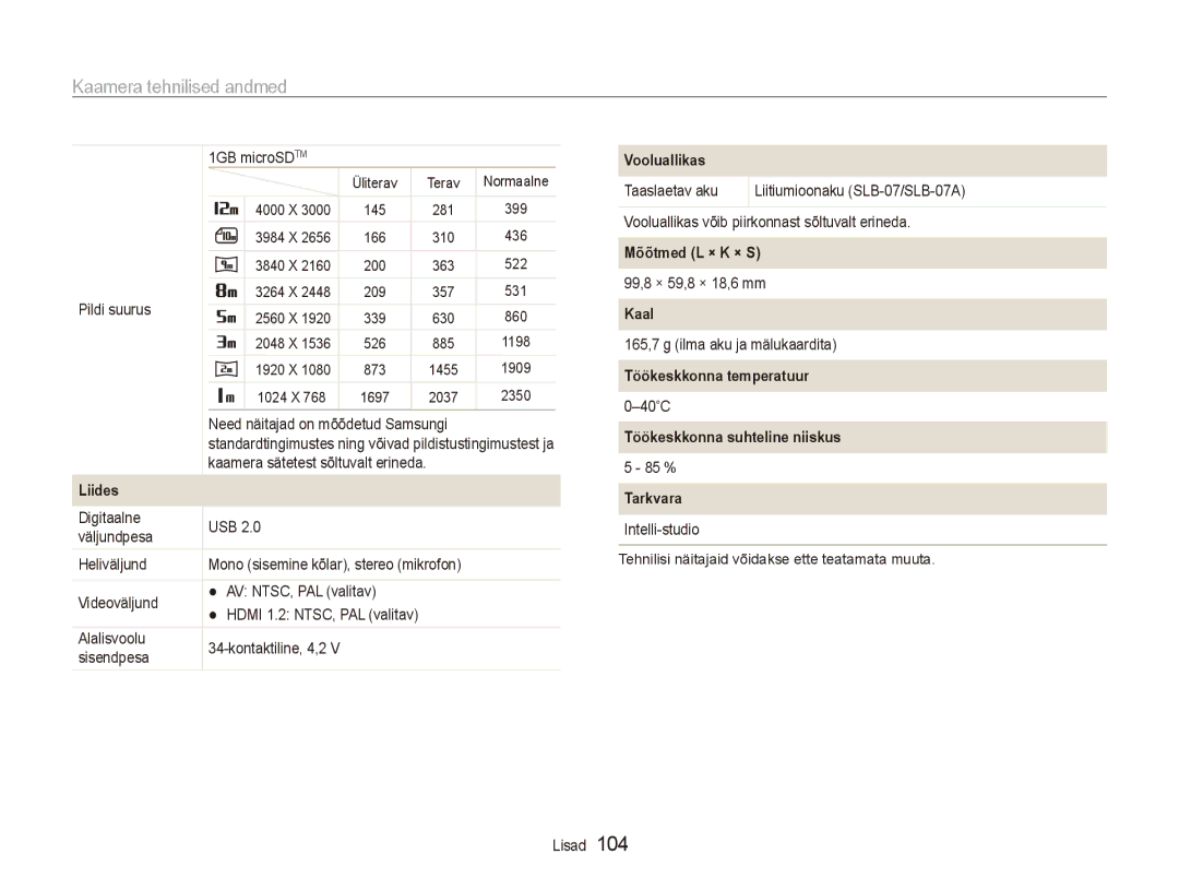 Samsung EC-ST550ZBPGRU, EC-ST550ZBPORU manual Mõõtmed L × K × S 