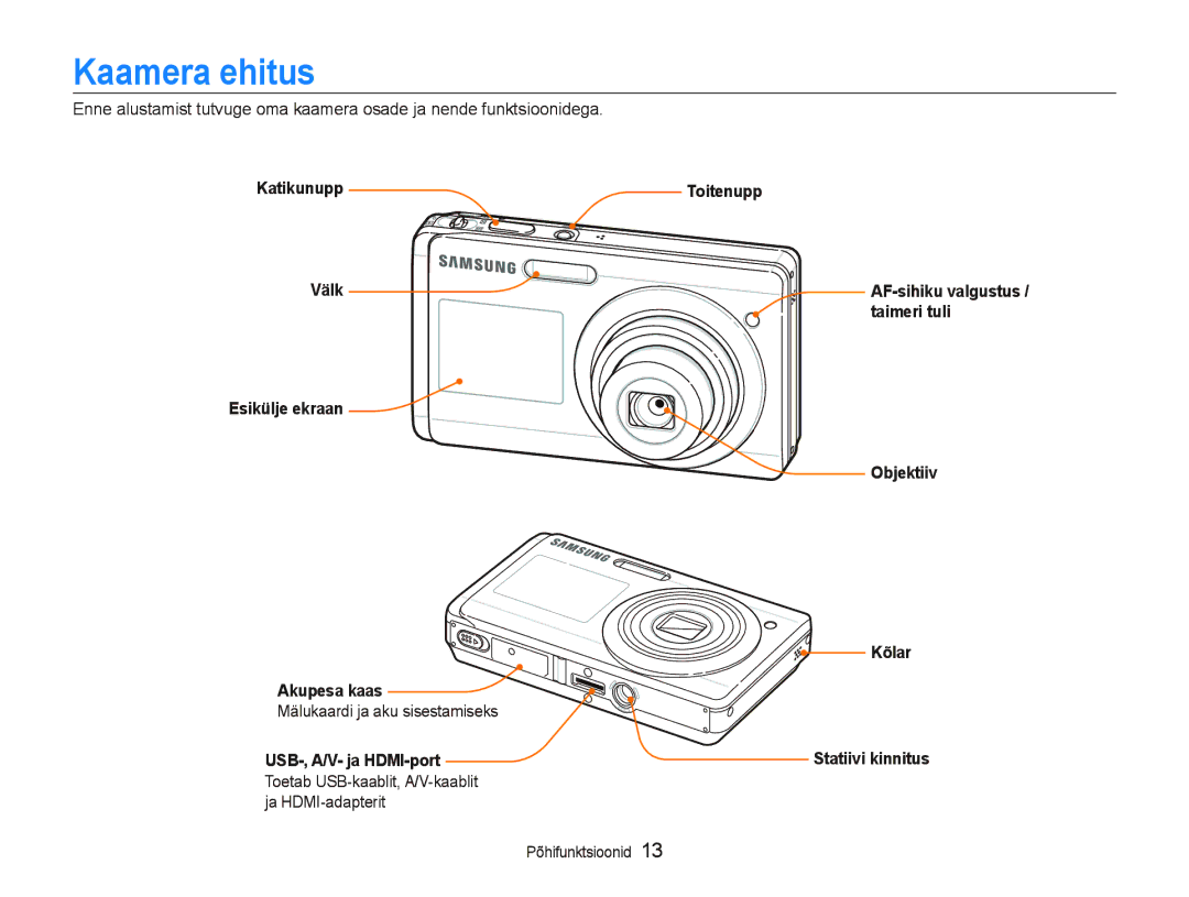 Samsung EC-ST550ZBPORU Kaamera ehitus, Katikunupp, Välk Esikülje ekraan Akupesa kaas, Mälukaardi ja aku sisestamiseks 