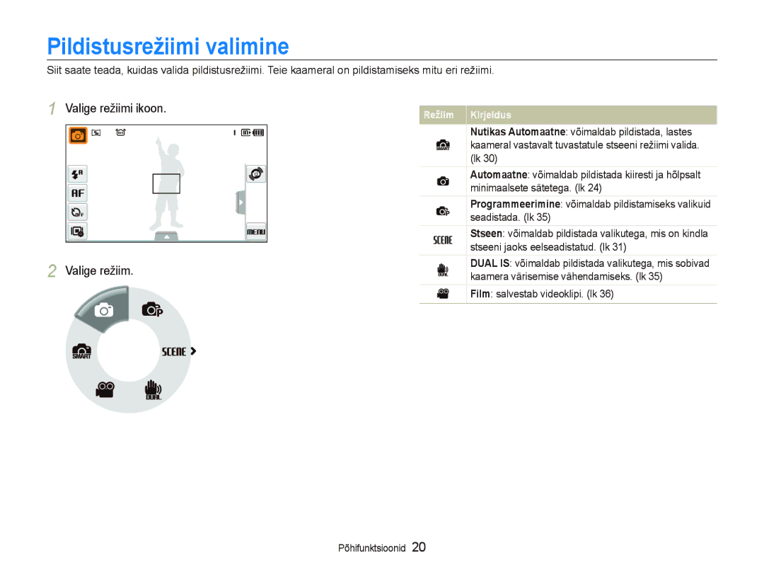 Samsung EC-ST550ZBPGRU, EC-ST550ZBPORU manual Pildistusrežiimi valimine, Valige režiimi ikoon, Film salvestab videoklipi. lk 