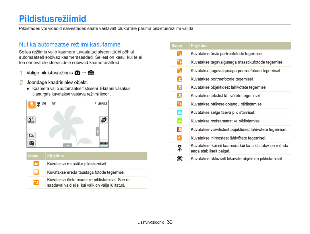 Samsung EC-ST550ZBPGRU, EC-ST550ZBPORU manual Pildistusrežiimid, Nutika automaatse režiimi kasutamine 