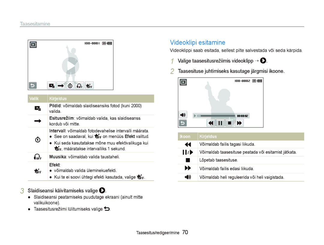 Samsung EC-ST550ZBPGRU Videoklipi esitamine, Valige taasesitusrežiimis videoklipp “, Slaidiseansi käivitamiseks valige 