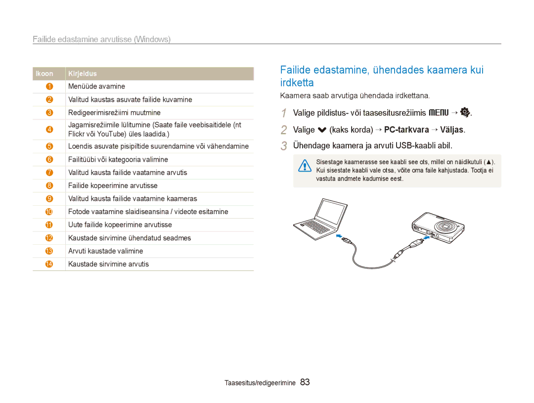 Samsung EC-ST550ZBPORU manual Failide edastamine, ühendades kaamera kui irdketta, Kaamera saab arvutiga ühendada irdkettana 