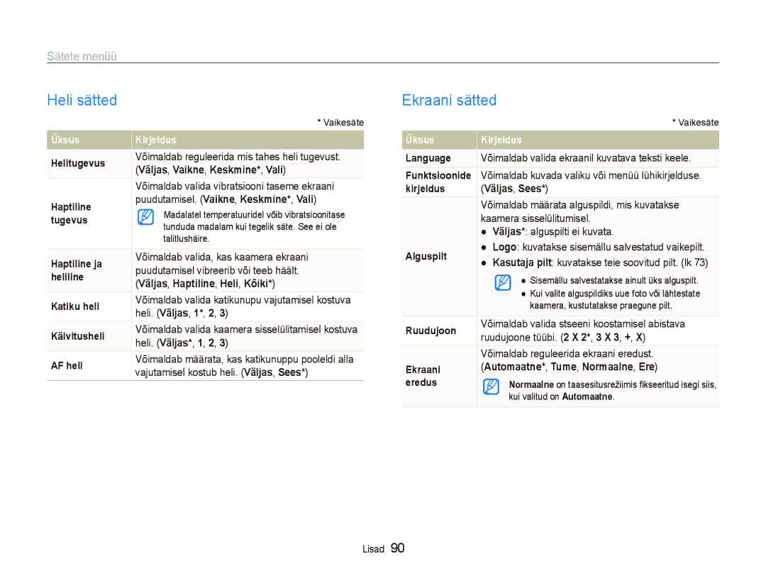 Samsung EC-ST550ZBPGRU, EC-ST550ZBPORU manual Heli sätted, Ekraani sätted, Sätete menüü 
