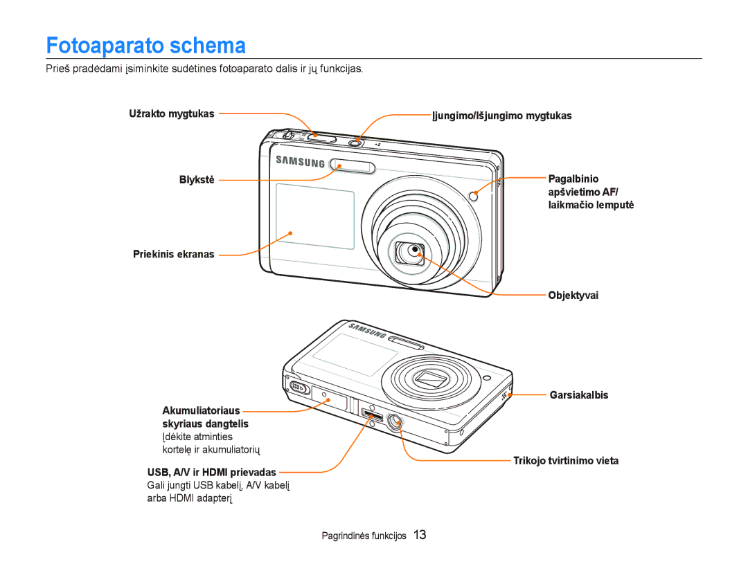 Samsung EC-ST550ZBPORU Fotoaparato schema, Ʋjungimo/Išjungimo mygtukas, Objektyvai Garsiakalbis Trikojo tvirtinimo vieta 