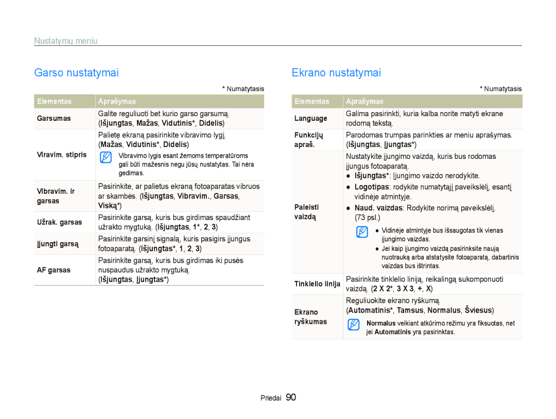 Samsung EC-ST550ZBPGRU, EC-ST550ZBPORU manual Garso nustatymai, Ekrano nustatymai, Nustatymų meniu 