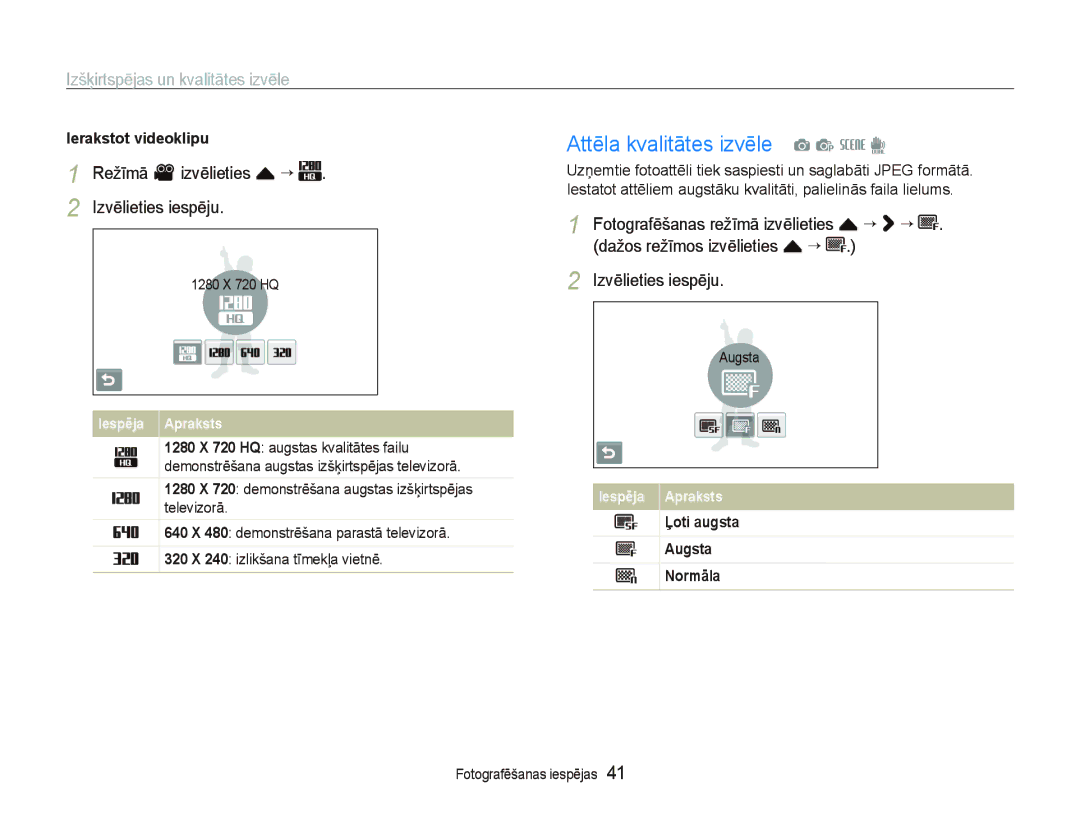 Samsung EC-ST550ZBPORU manual Attēla kvalitātes izvēle a p s d, Izšķirtspējas un kvalitātes izvēle, Ierakstot videoklipu 