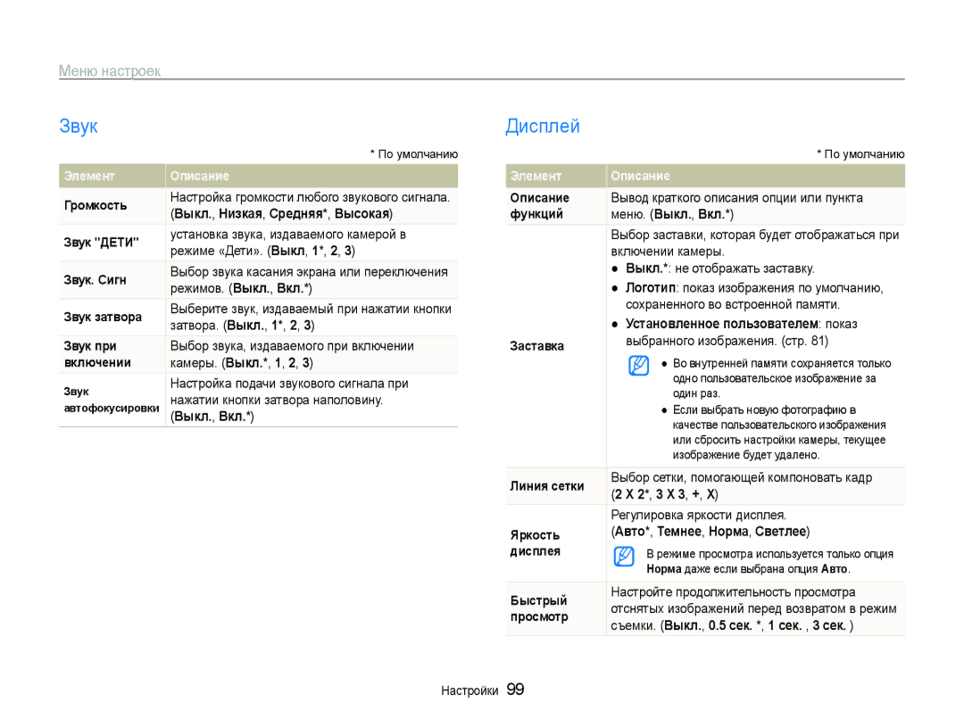 Samsung EC-ST600ZBPBE2, EC-ST600ZBPGRU, EC-ST600ZBPBRU, EC-ST600ZBPPRU, EC-ST600ZBPLRU manual Звук, Дисплей 