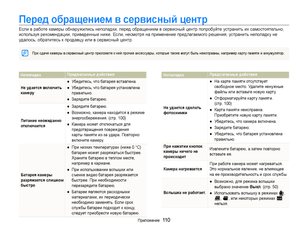 Samsung EC-ST600ZBPGRU, EC-ST600ZBPBE2, EC-ST600ZBPBRU, EC-ST600ZBPPRU, EC-ST600ZBPLRU Перед обращением в сервисный центр 