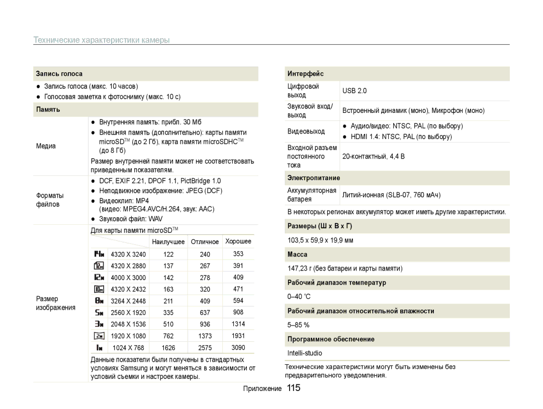 Samsung EC-ST600ZBPGRU manual Приведенным показателям, Форматы, Размер, Изображения, 103,5 x 59,9 x 19,9 мм, 40 ˚C, 85 % 