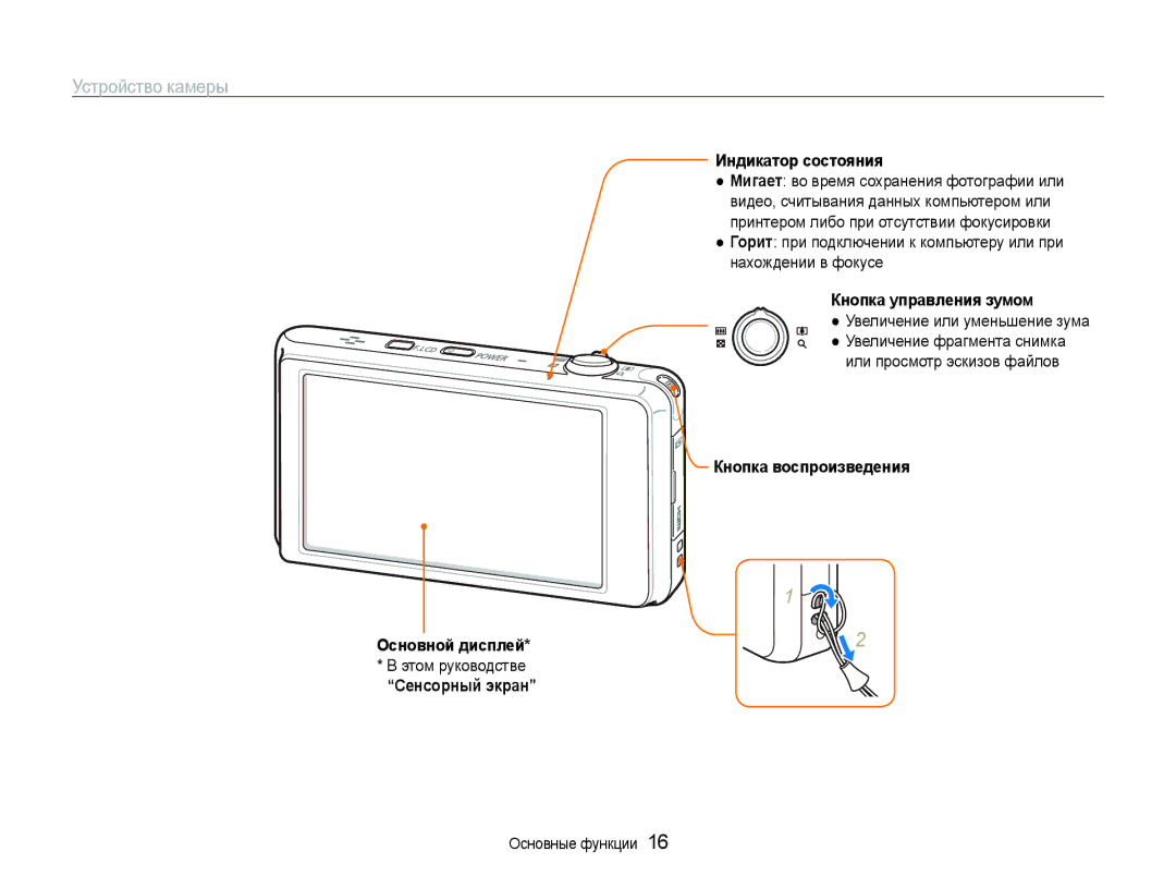 Samsung EC-ST600ZBPBRU, EC-ST600ZBPBE2 manual Основной дисплей, Сенсорный экран Индикатор состояния, Кнопка управления зумом 