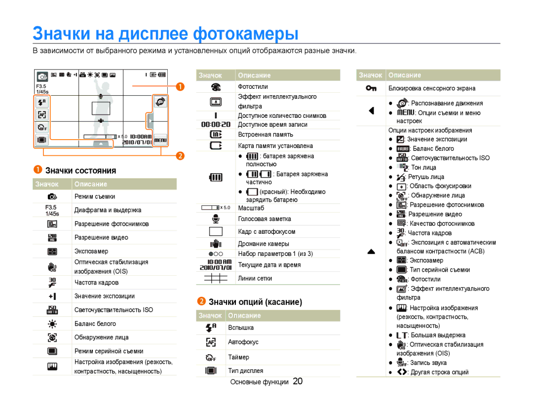 Samsung EC-ST600ZBPGRU, EC-ST600ZBPBE2, EC-ST600ZBPBRU, EC-ST600ZBPPRU Значки на дисплее фотокамеры, Значки опций касание 